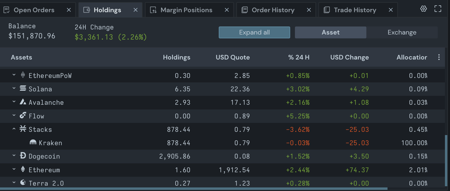 Cockpit holdings panel showing multi-asset balances with 24-hour change and per-asset allocation