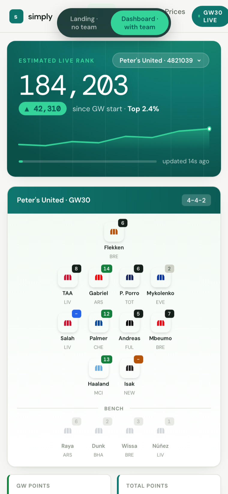 Redesigned SimplyFPL dashboard on mobile