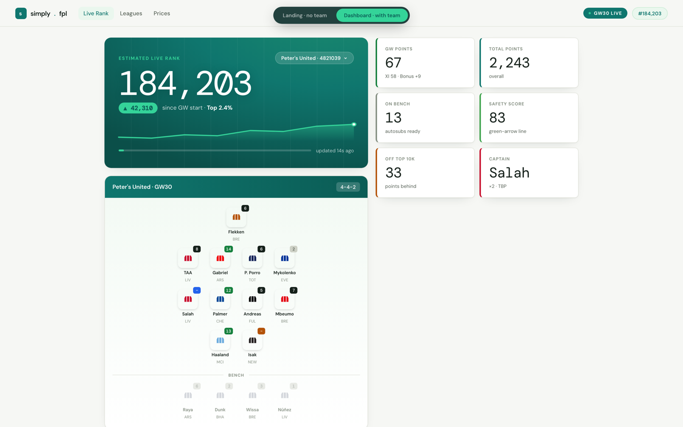 SimplyFPL — real-time Fantasy Premier League dashboard
